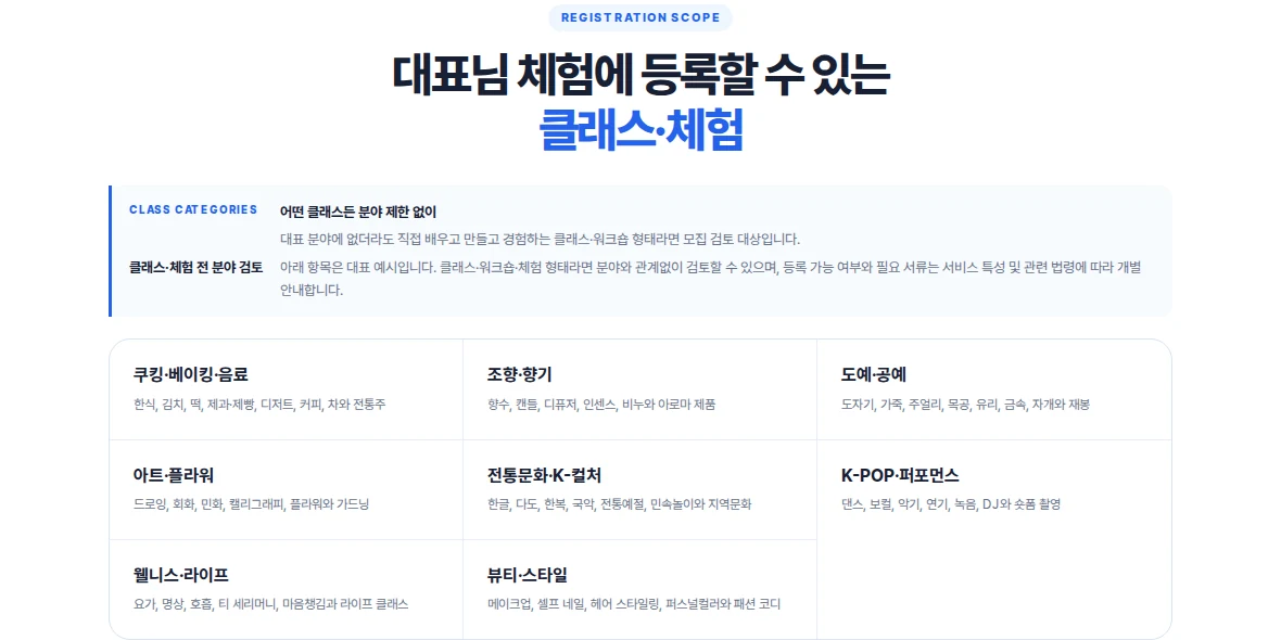 피글맵 파트너스 원데이 클래스 입점 페이지의 여덟 가지 체험 등록 분야