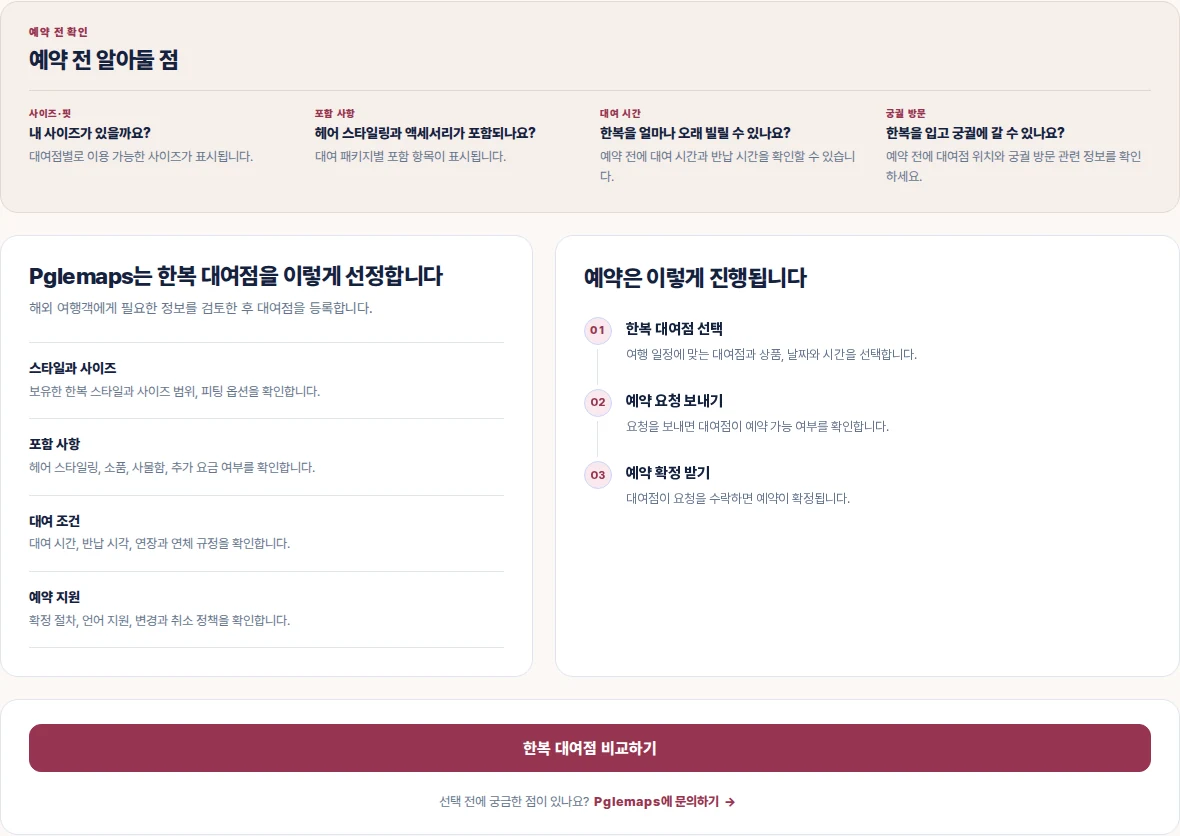 한복 대여 예약 전 확인 정보와 매장 수락까지의 예약 과정 화면