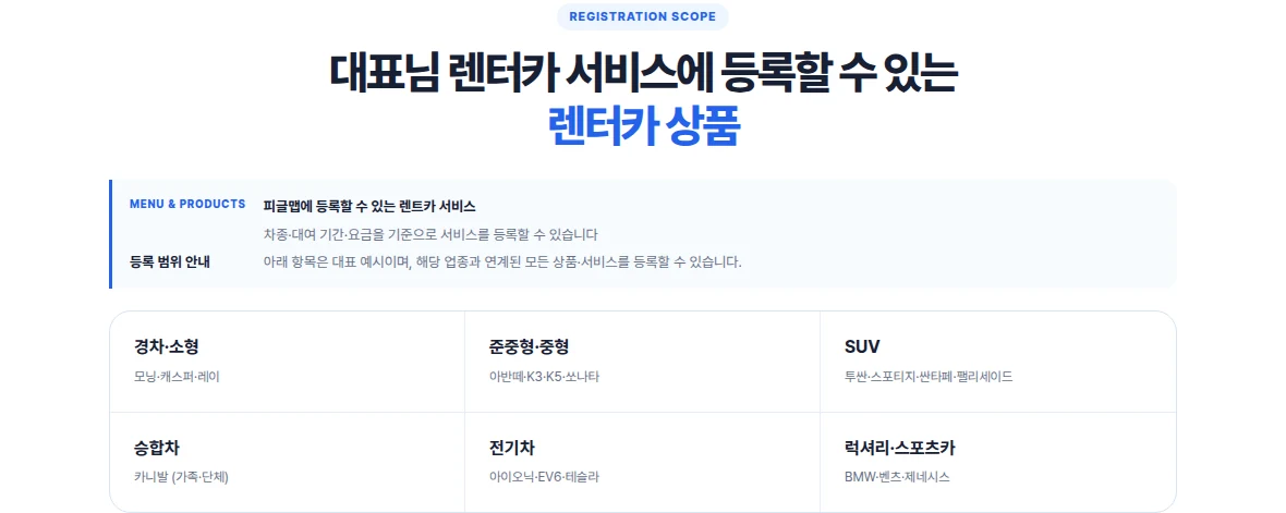 피글맵 렌트카 입점 페이지의 경차 SUV 승합차 전기차 상품 등록 범위 예시