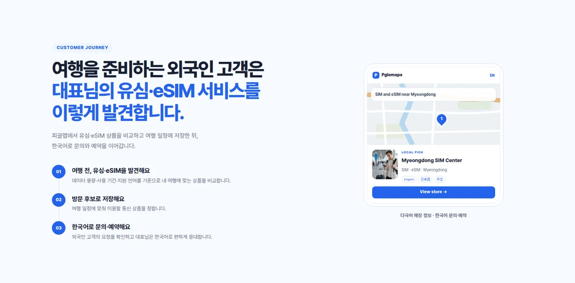 외국인 여행객이 유심과 eSIM 상품을 발견하고 한국어 문의로 이어지는 피글맵 파트너 여정