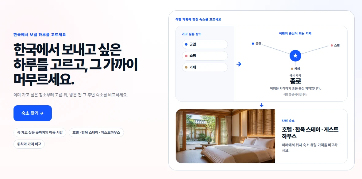 여행 동선과 숙소 위치를 함께 살펴보는 피글맵 고객용 숙소 페이지