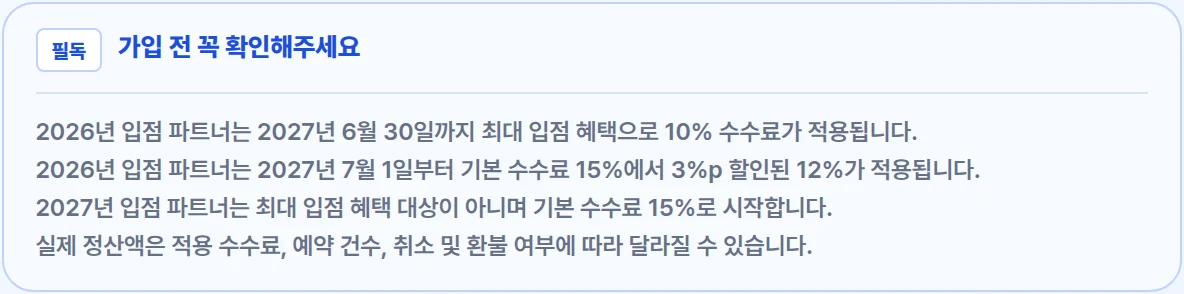 2026년 숙소 입점 시 2027년 6월 말까지 수수료 10%와 이후 12%를 안내하는 피글맵 파트너스 화면