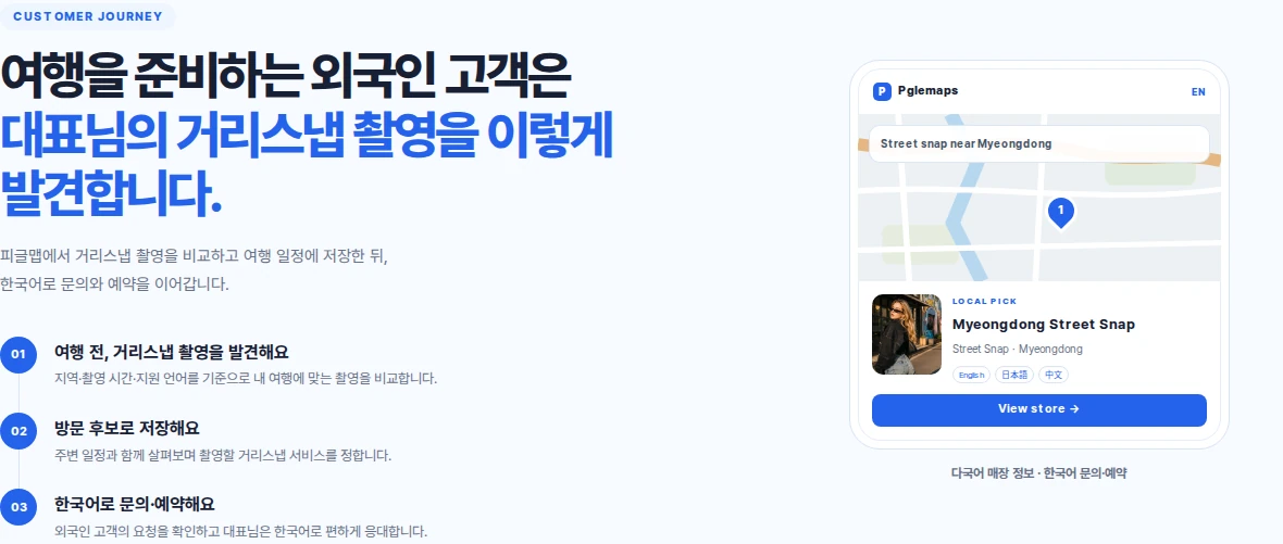 외국인 여행객이 피글맵에서 거리스냅을 발견하고 저장한 뒤 문의와 예약으로 이어지는 고객 여정 예시